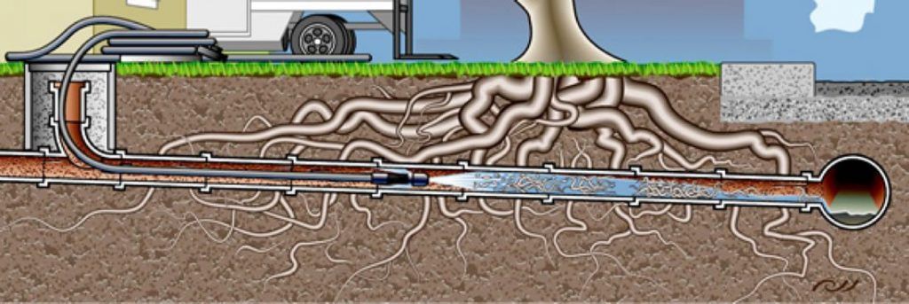 sewer line repair Los Angeles, CA