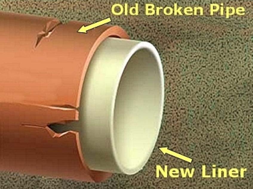 How Cast Iron Pipes Can Benefit From Pipe Lining